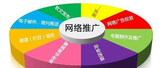 搜索引擎优化方法详解（如何优化网站）