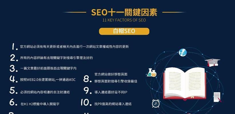网站被黑后的处理方法（如何保障网站的安全）