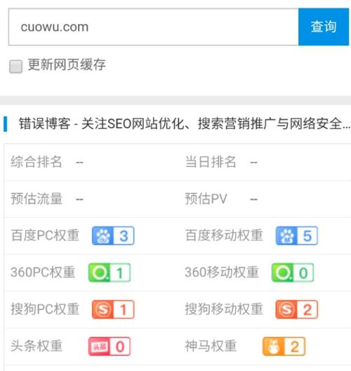 网站改标题如何影响网站排名（分析网站改标题对SEO的影响）