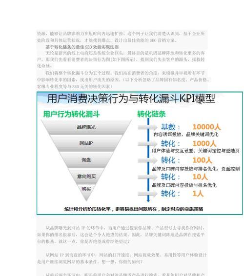 网站内容优化策略（如何针对用户需求制定网站内容优化策略）