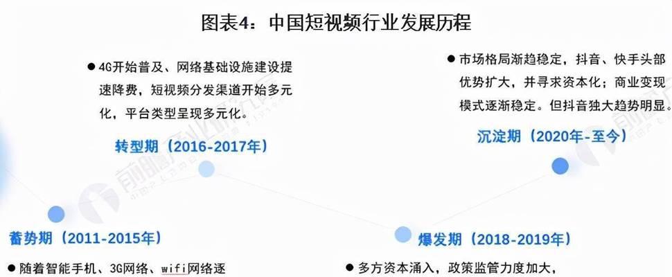 抖音商家不当获利实施细则（抖音商家必读）