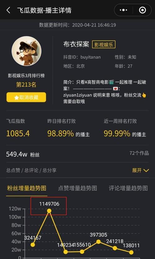 抖音完播率和播放量的关系（揭秘完播率是如何影响抖音播放量的）