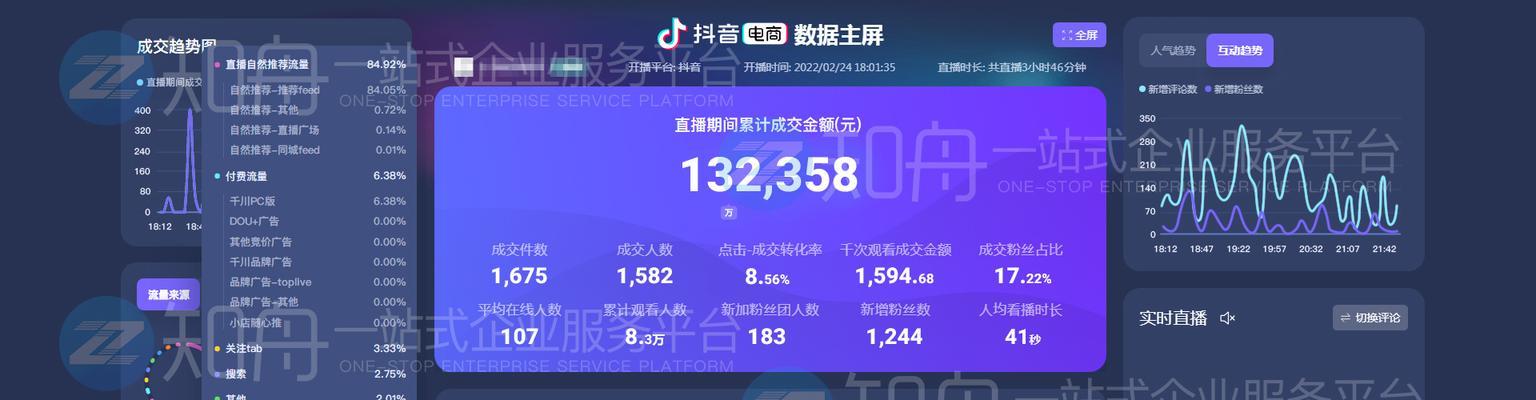 抖音小店入驻教程（打造属于自己的小店）