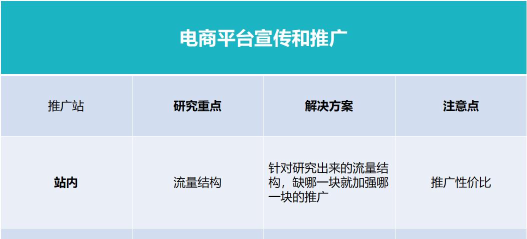 短视频竞品分析报告（探索短视频市场中的竞争态势和趋势）