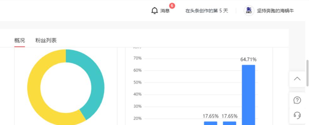 如何快速涨粉丝——今日头条粉丝增长攻略（掌握这些技巧）