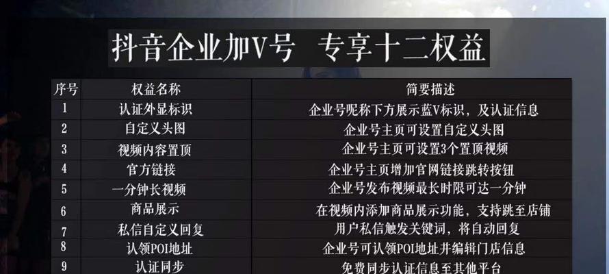 开通抖音蓝V的方法和步骤（教你如何成为蓝V认证用户）