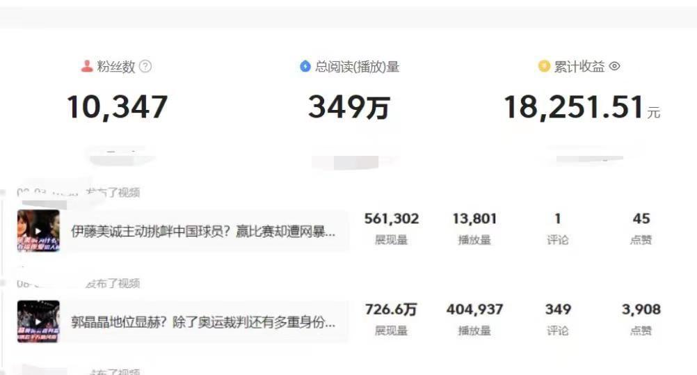 提高头条视频推荐量的方法（解决头条视频推荐量不足的问题）