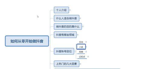 抖音起号必看如何找到对标账号及有效运营攻略？