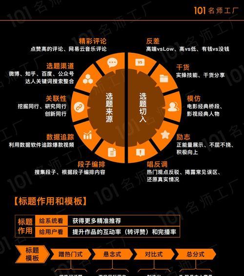 短视频补贴计划大盘点，哪些平台还有红利（深度剖析短视频行业现状）