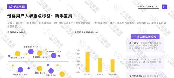 小红书复盘技巧大揭秘（如何高效复盘）