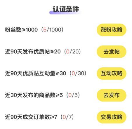 小红书营销（打造专属鱼塘）