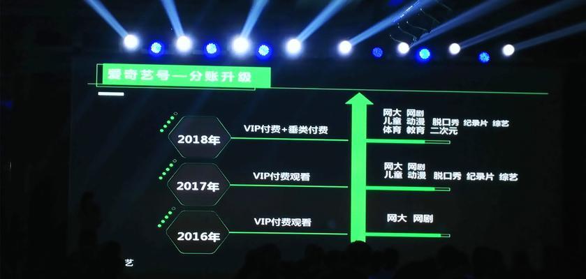 自媒体人的未来（2024年自媒体行业的变革和挑战）