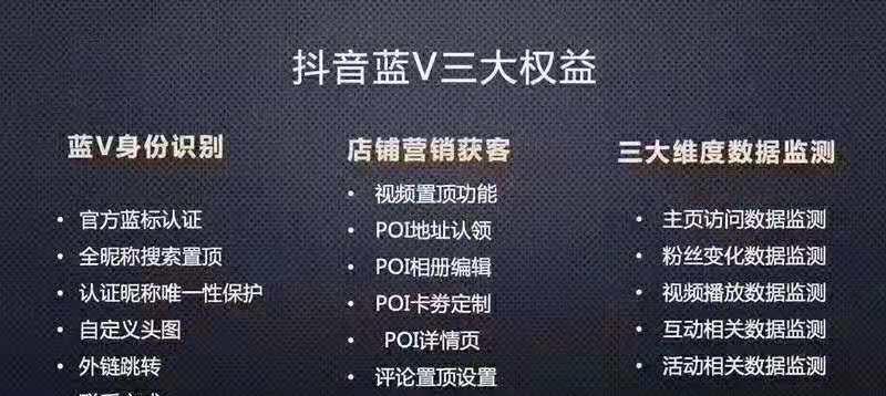 如何开通抖音蓝v企业号小黄车功能（企业号小黄车功能开通流程及注意事项）