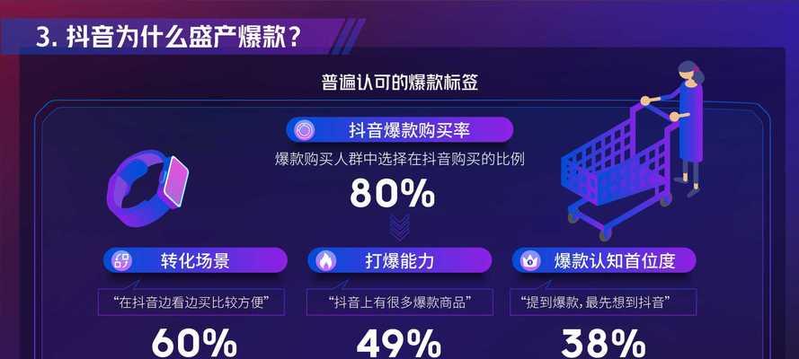 如何提升抖音团购达人粉丝数量（团购达人必须知道的15种方法和技巧）