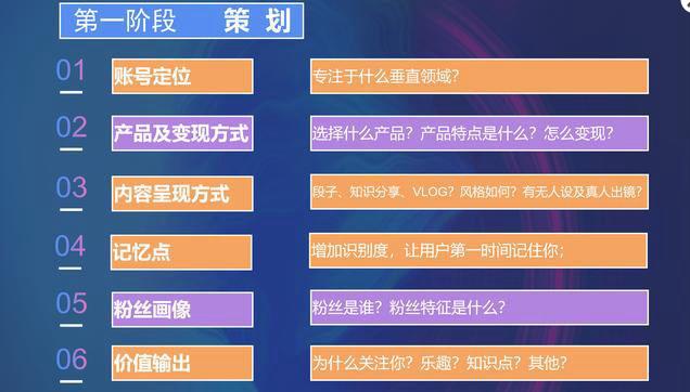 2024年适合新手做的抖音方向（抖音创作方向大揭秘）