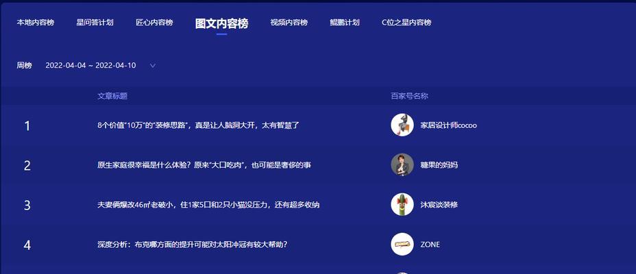 抖店客服电话查询，掌握售后服务全流程（抖店客服电话是多少）