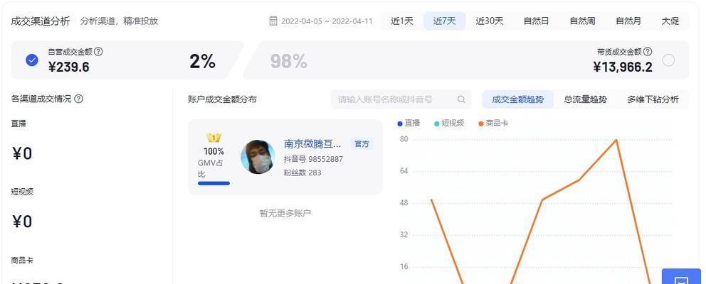 如何打造自然流量优质抖店（从选品到运营）