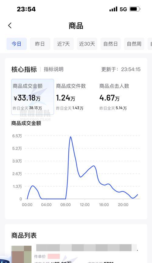 深度剖析抖音48小时发货（快捷高效的抖音48小时发货让你购物无忧）