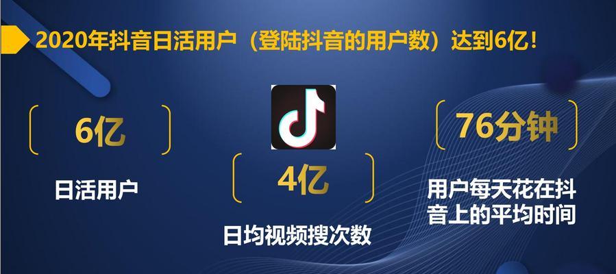 抖音50万播放量可以收入多少（算一算收益）