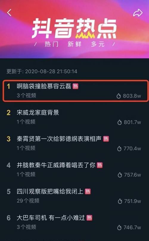 抖音PK赛是什么（抖音PK赛的规则和奖励）