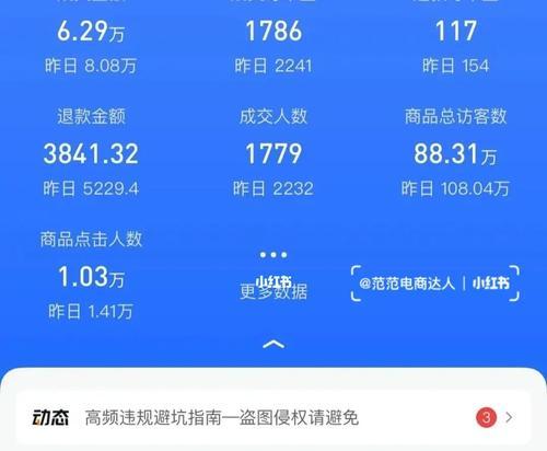 抖音安心购的收费方式（了解抖音安心购的会员等级和收费标准）
