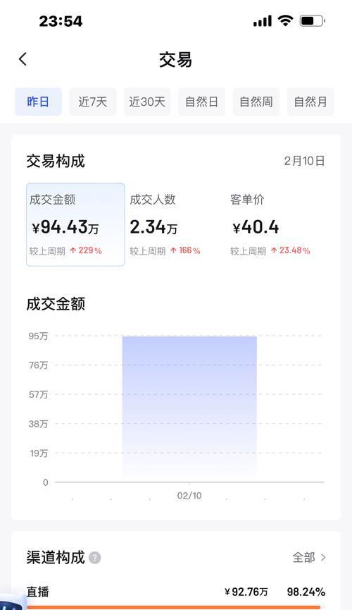 抖音安心购的收费方式（了解抖音安心购的会员等级和收费标准）