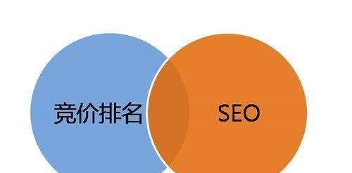 网站不备案对SEO的负面影响（为什么网站需要备案）