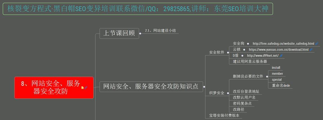 网站服务器存储空间与数据库空间的区别