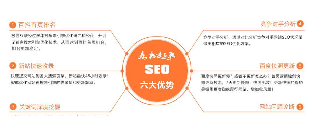 如何解决网站获取更多流量面临的问题（提高SEO优化效果）
