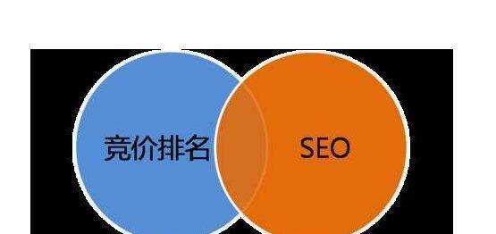 网站建设的要点详解（掌握网站建设的关键）
