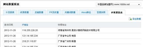 网站降权被K的原因及解决方法大全（如何避免网站被降权及重获排名）