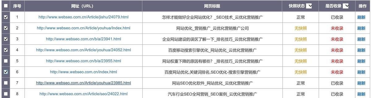 网站快照变更成网址，为什么会发生（探究网站快照变更成网址的原因及影响）