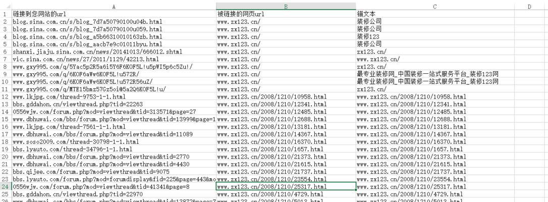 如何有效应对网站每天更新多篇文章的挑战（掌握15个技巧）