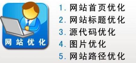 网站排名与订单转化的关系（如何提高网站排名以达到更高的订单转化率）