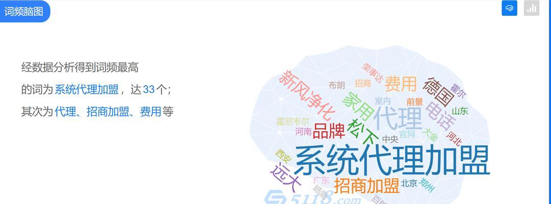 开源之道（探究开源技术如何提升网站设计师的能力与质量）