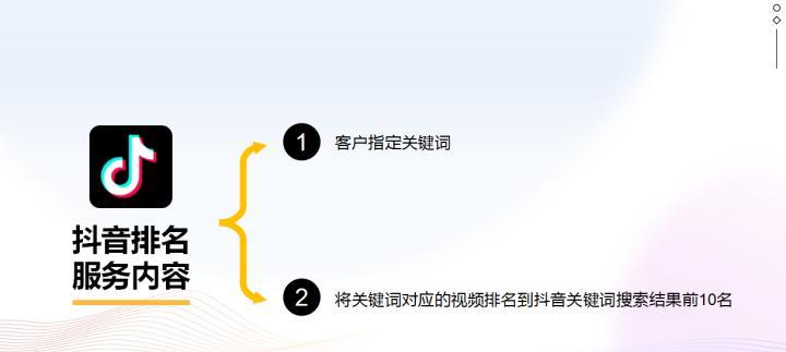 视频搜索排名优化规则解析（打造高质量视频）