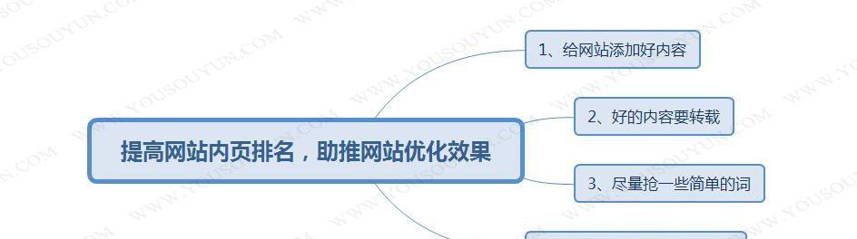 提高网站内页排名的方法（15个实用技巧帮你升级网站内页排名）