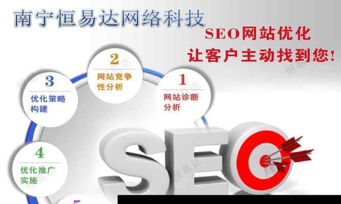 SEO优化的常规步骤及技巧