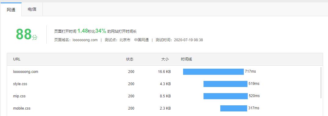 网站制作费用究竟是多少（一文详解网站制作所需费用的计算方法和关键因素）
