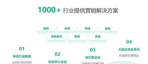 网站优化如何维持质量（打造可靠的优化策略保障网站质量）