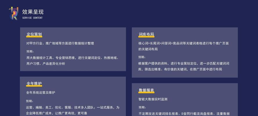 文章优化（掌握文章优化技巧）