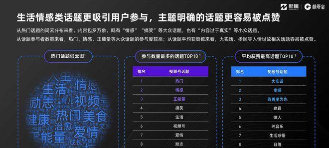 微信视频号流量，让你的创意变现（如何利用微信视频号流量实现个人品牌变现）