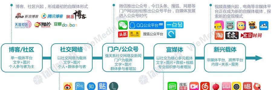 直播平台个人所得税可以退吗（了解直播平台个人所得税退税规定）