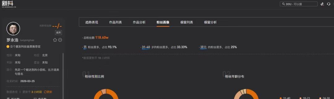 从哪些方面选品才能带货更有效（快手直播带货选品攻略）