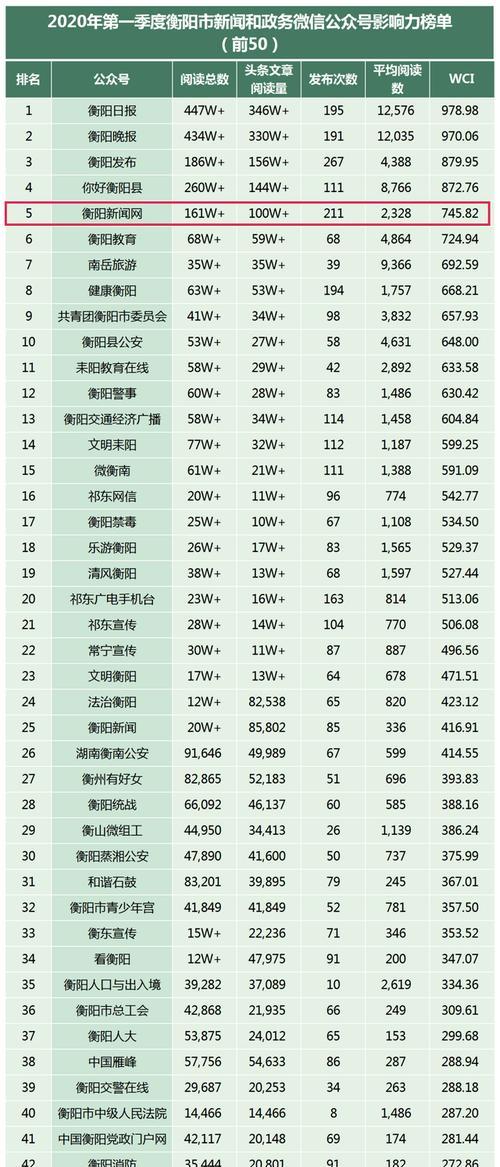 抖音人气卡价格是多少（抖音人气卡的购买费用及使用说明）