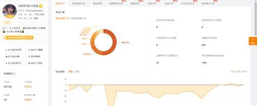 快手直播回放教程（轻松学会看快手直播回放）