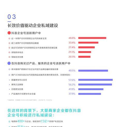 不到1000粉丝的抖音达人也可以赚钱（小众达人也有机会获得收益）