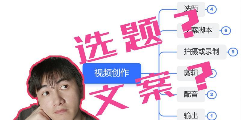 新人up主没人看怎么办（如何提高新up主的曝光度以及吸引观众）