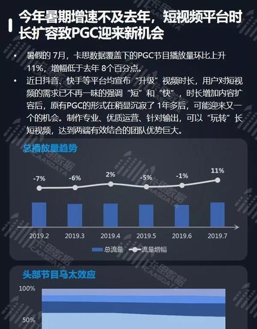 揭秘美妆短视频制作技巧（从脚本到上镜）