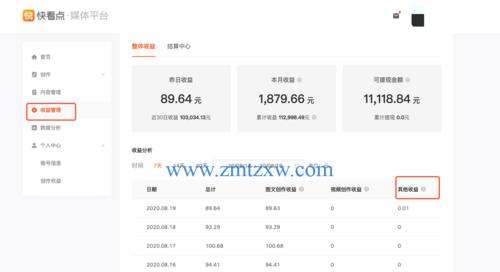 快手新号怎么做起来（教你如何在快手上建立一个受欢迎的账号）